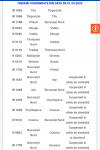 Imagine atasata: Screenshot_20200329-155719.png